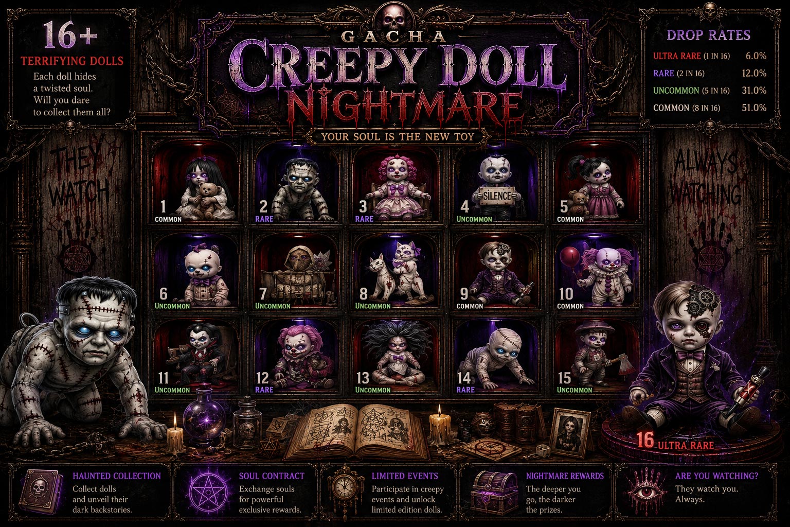 Gacha Creepy Doll Nightmare Second Life