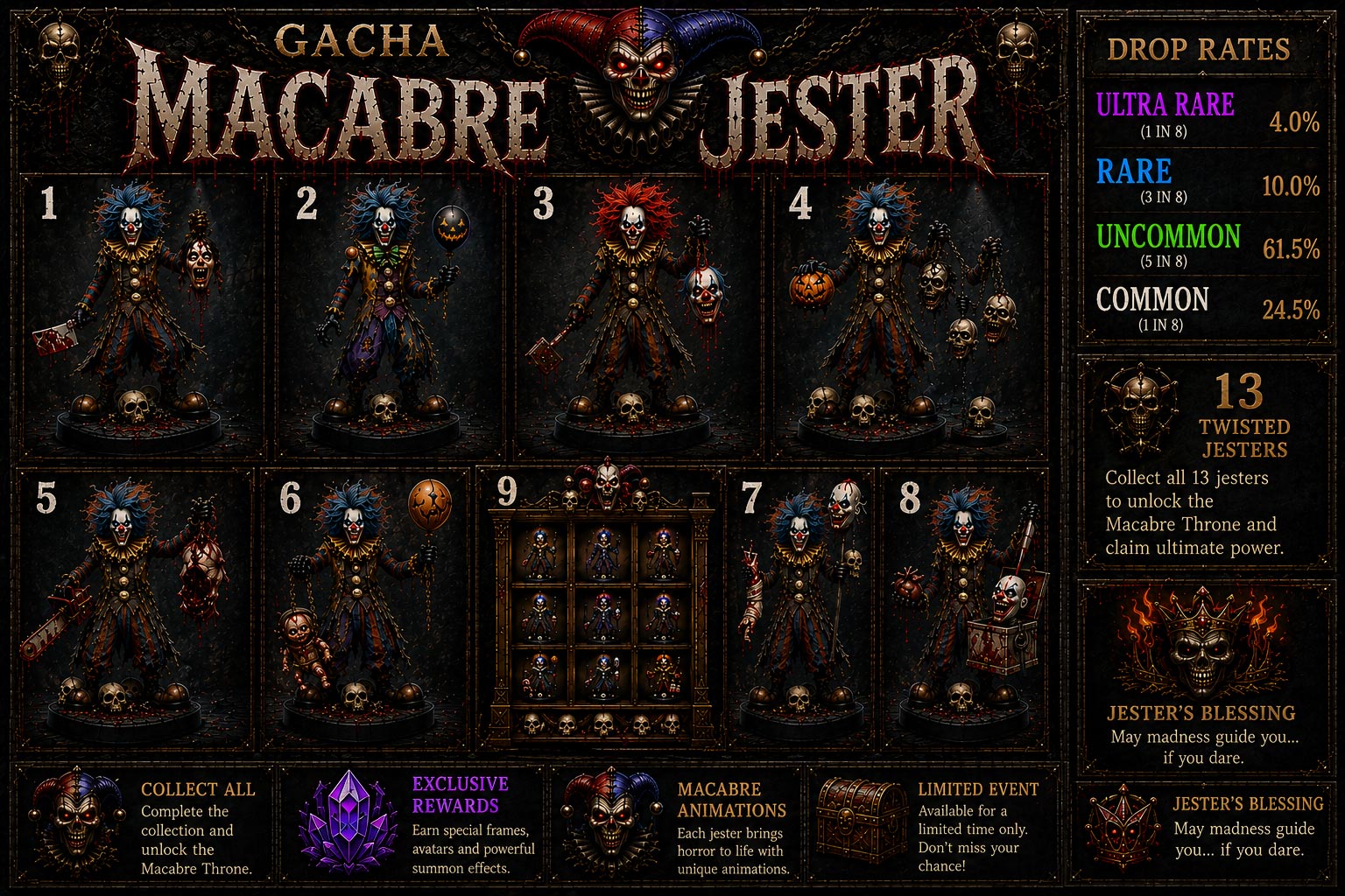 Gacha Macabre Jester Second Life