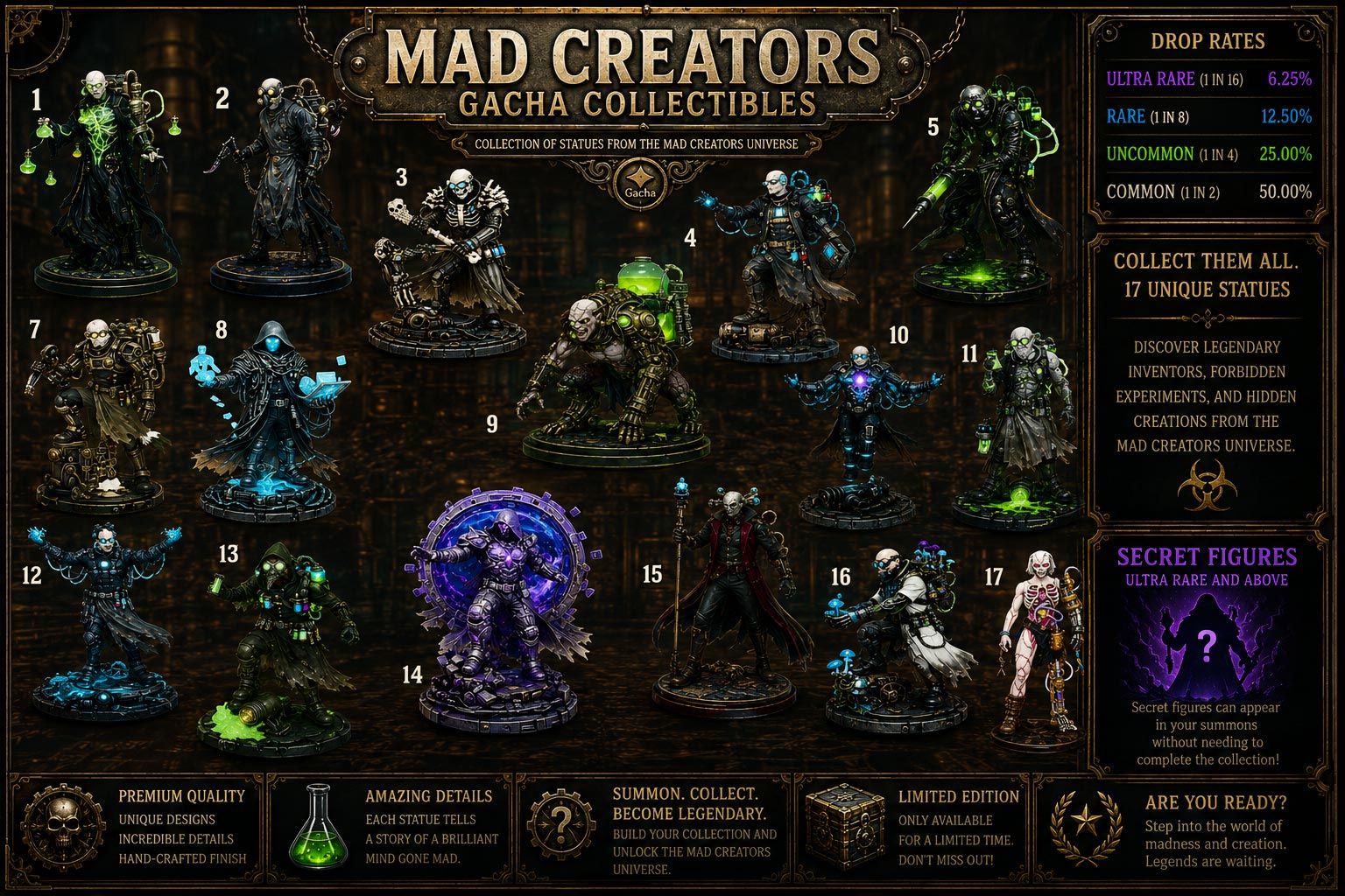 Gacha Mad Creators Second Life