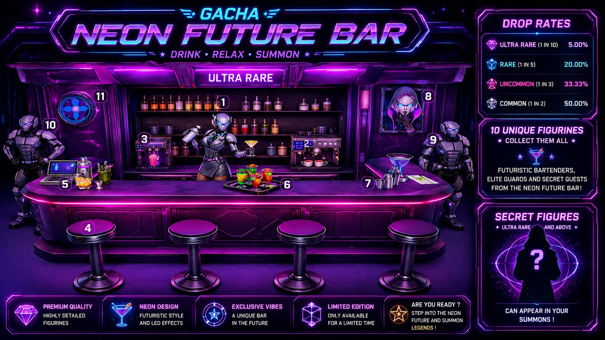 Gacha Neon Future Bar Second Life