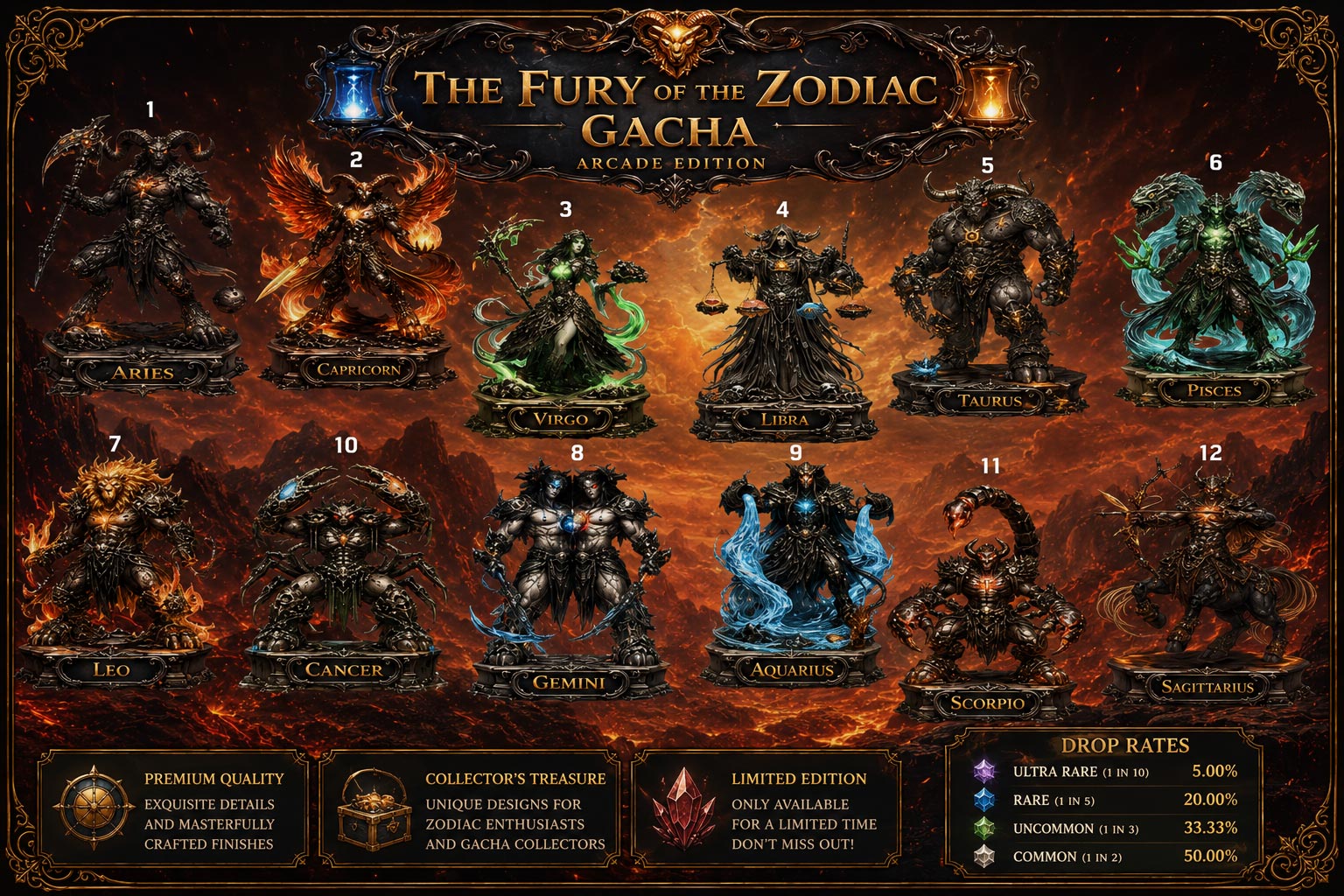 Gacha The Zodiac Pantheon Second Life